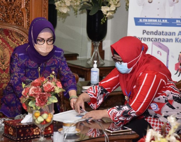 01-pendataan keluarga