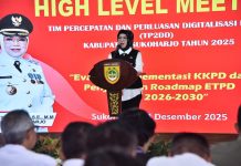 Bupati Buka Acara High Level Meeting Tim Percepatan dan Perluasan Digitalisasi Daerah 2025