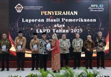 Pemkab Sukoharjo Kembali Raih Opini WTP, Bupati: Motivasi untuk Lebih Baik